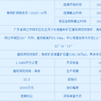 超7億起拍！廣東陽江儲量近7200萬方砂石礦即將出讓 需額外支付近9億元